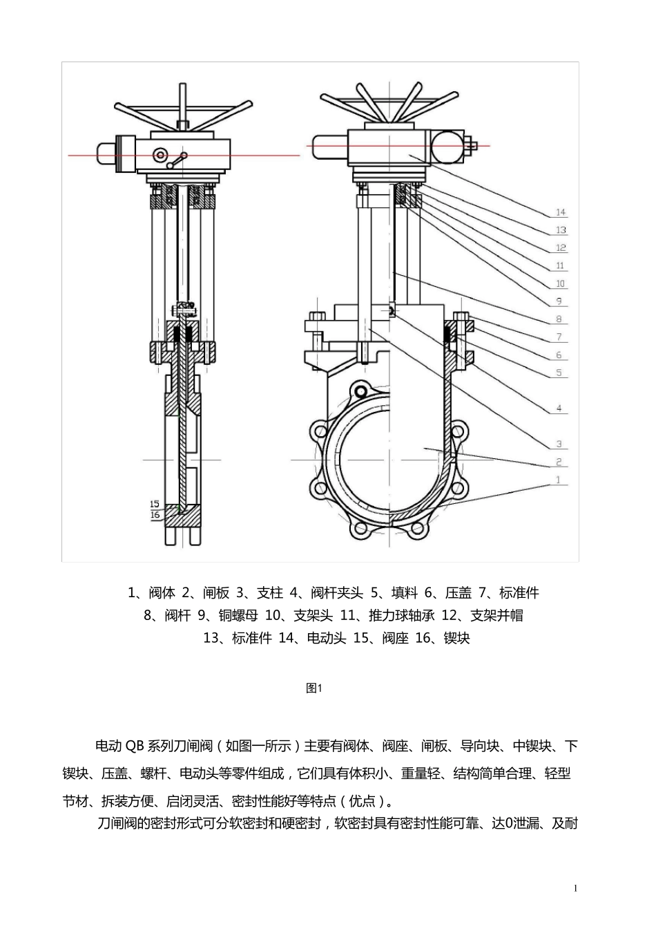电动系列刀闸阀说明书_第3页