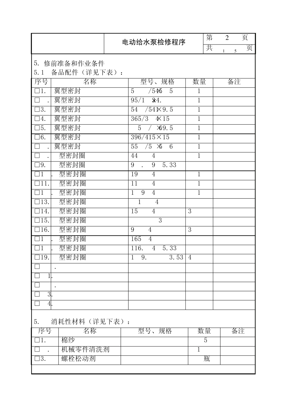 电动给水泵检修作业指导书_第2页