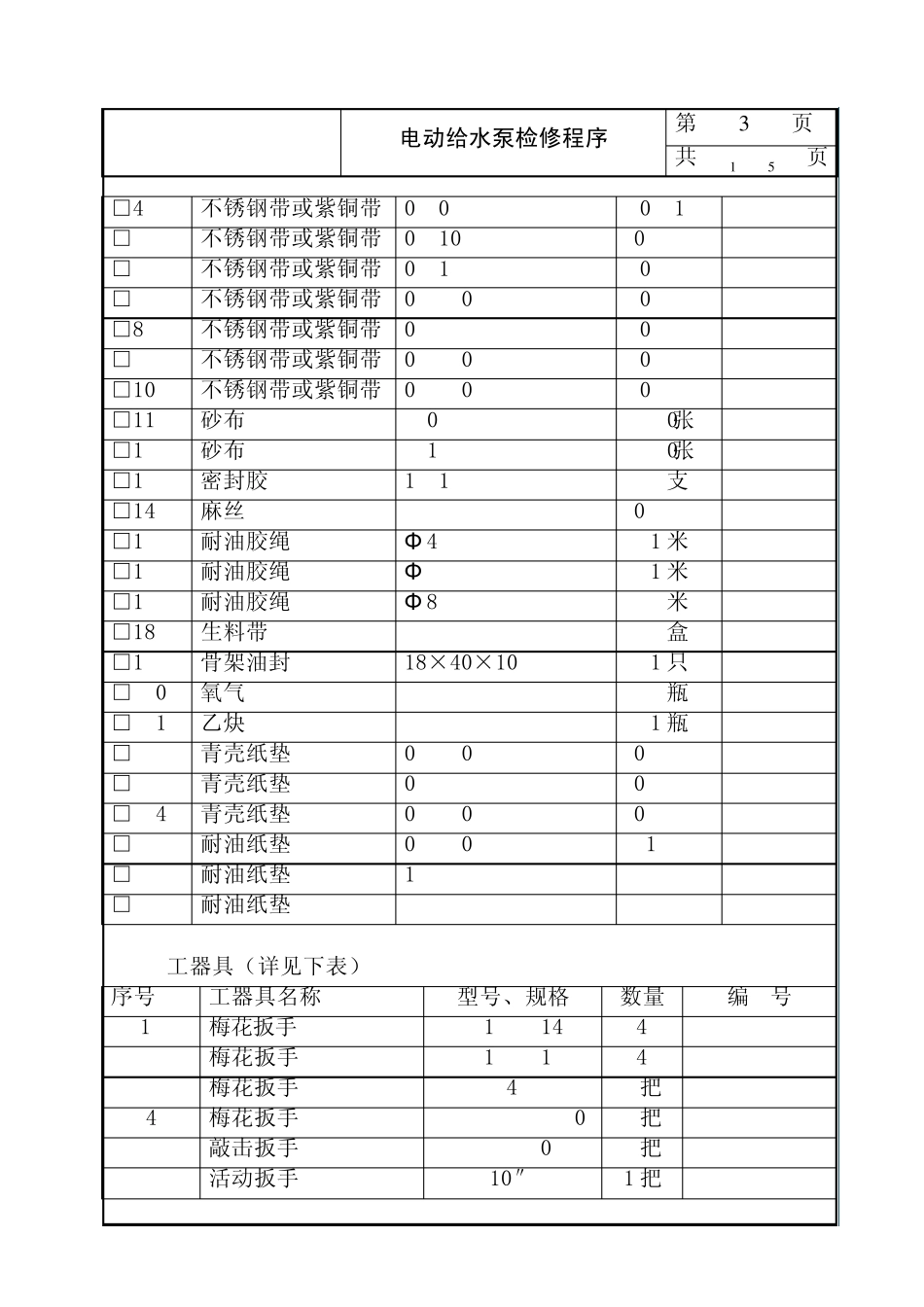 电动给水泵检修作业指导书_第3页