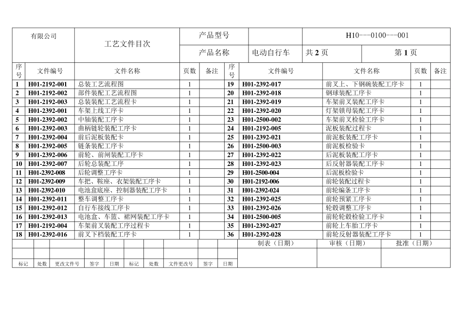 电动自行车车生产作业指导书_第2页
