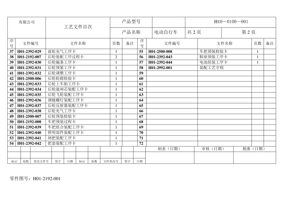 电动自行车车生产作业指导书_第3页