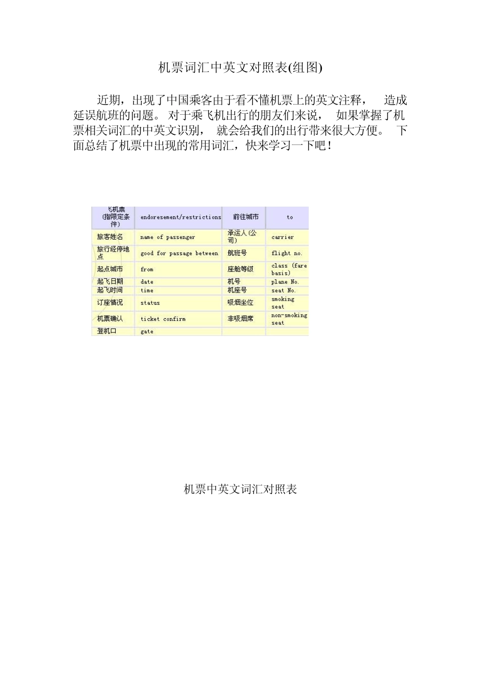 电动航班时刻表中英文对照识别_第2页