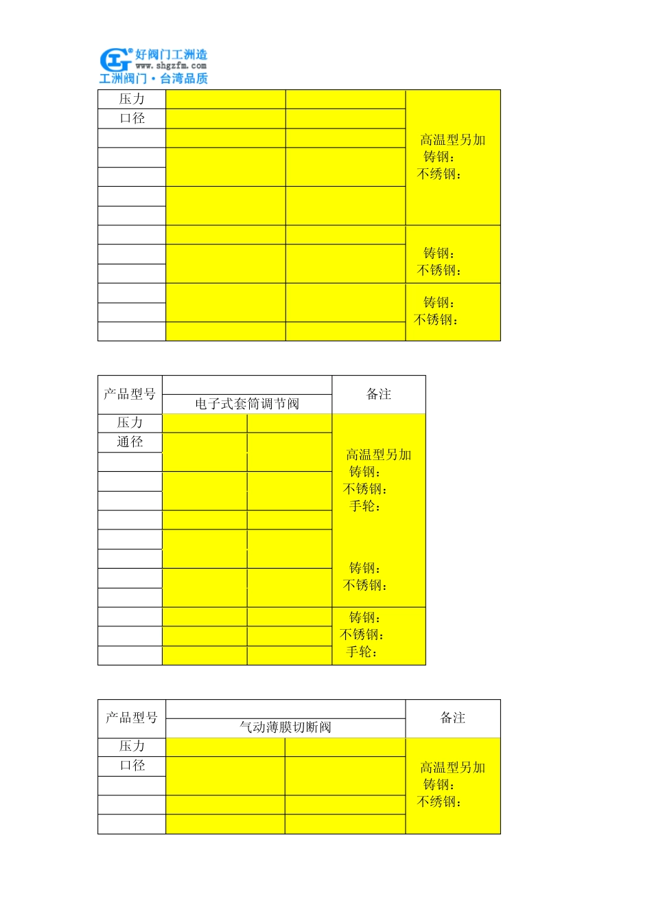 电动调节阀价格_第3页