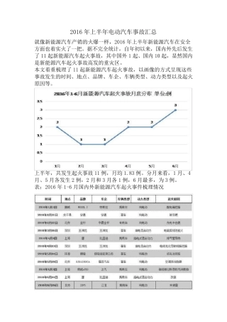 电动车事故案例