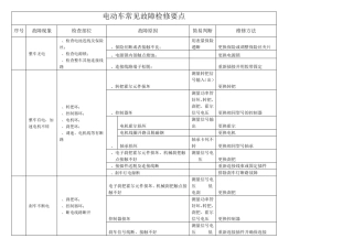 电动车常见故障检修要点