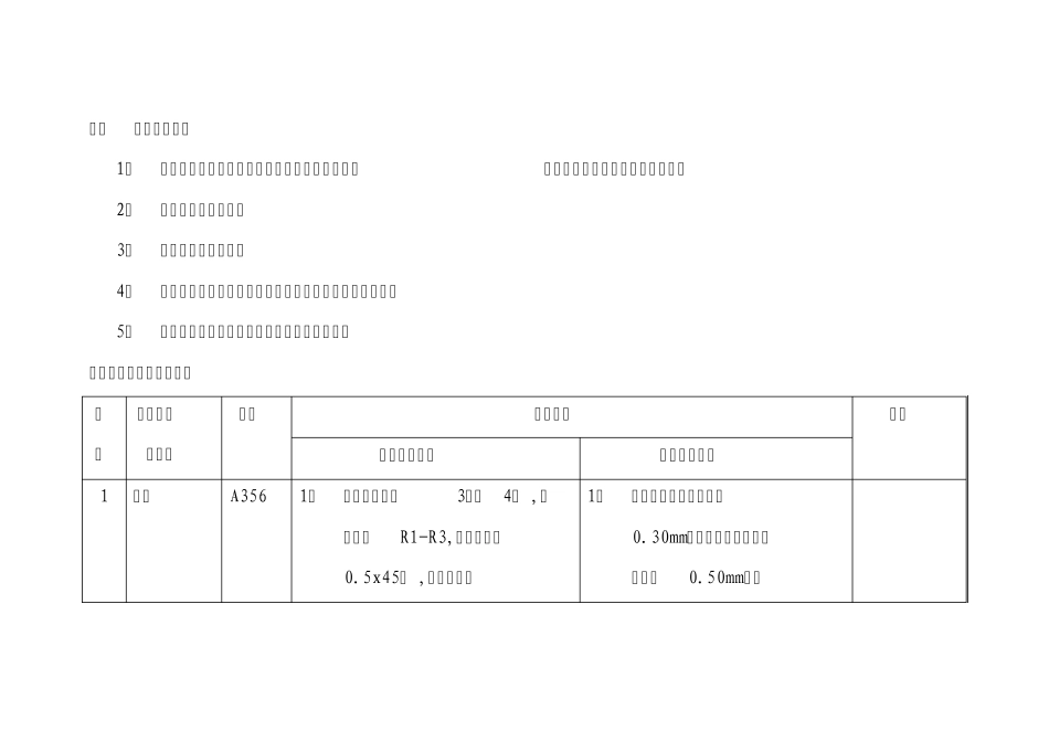 电动车用直流电机技术标准_第2页