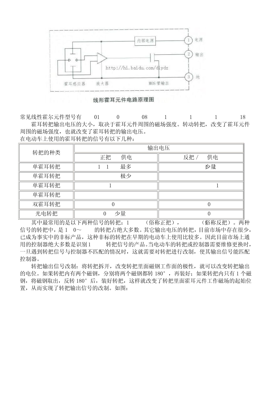 电动车简明教程_第3页