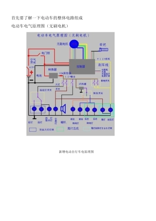 电动车简明教程