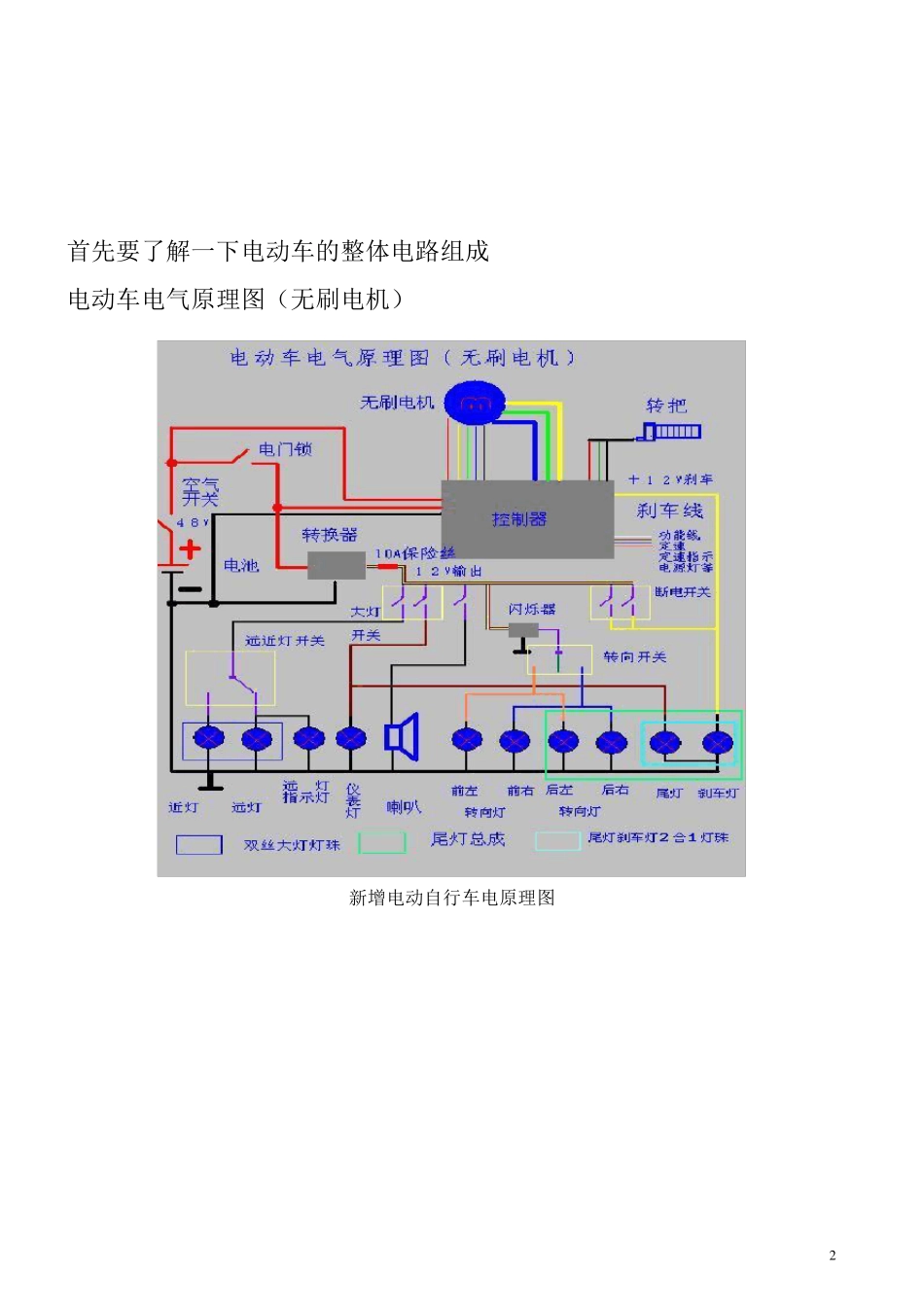 电动车维修技术及原理_第2页