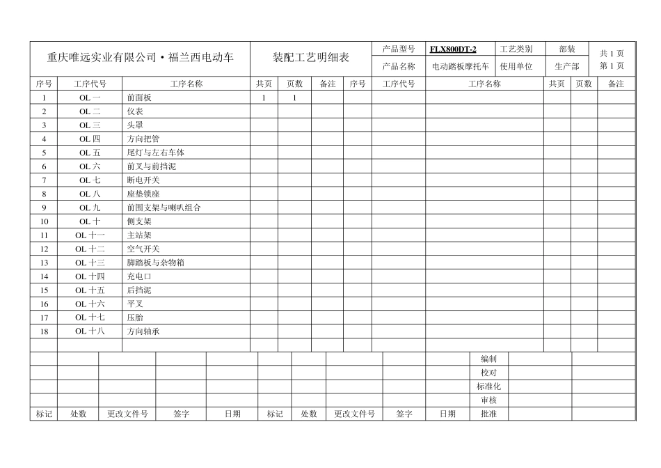 电动车装配工艺图_第2页