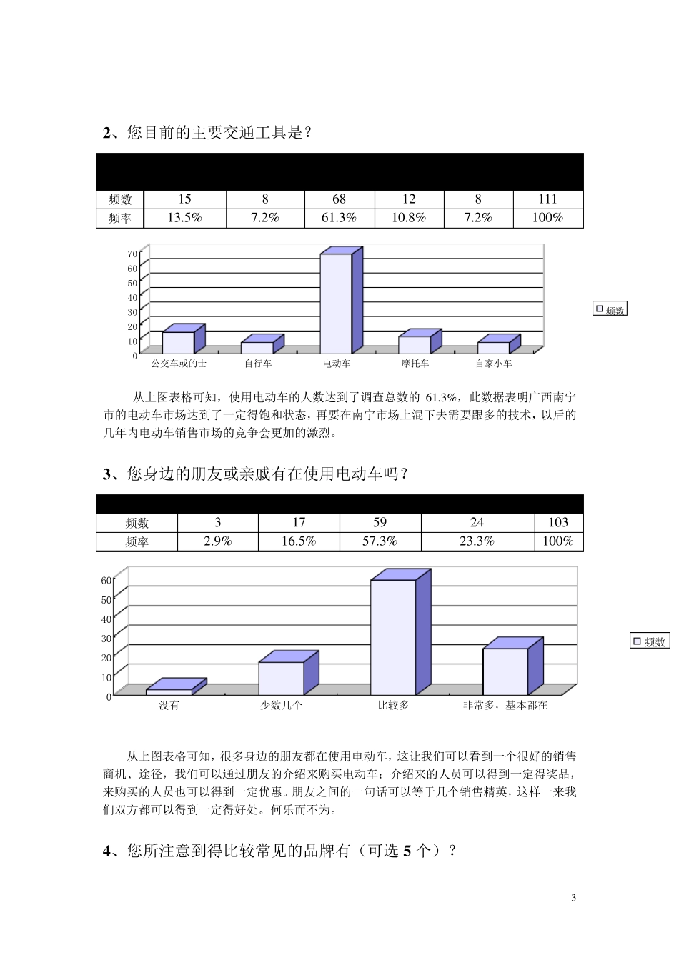 电动车调查报告_第3页