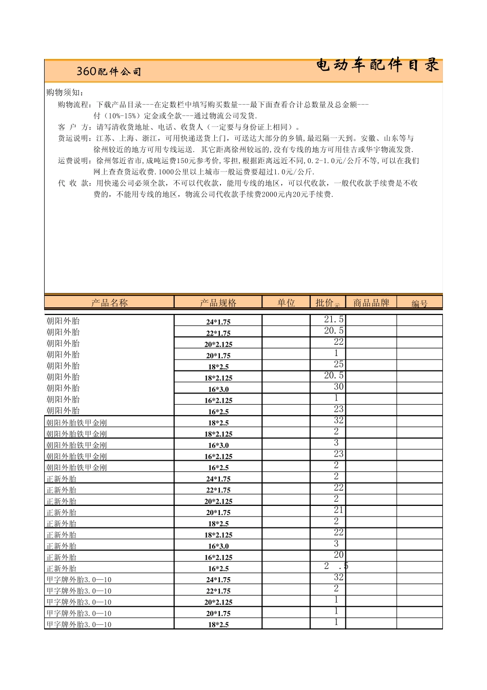 电动车配件批发价格表_第1页