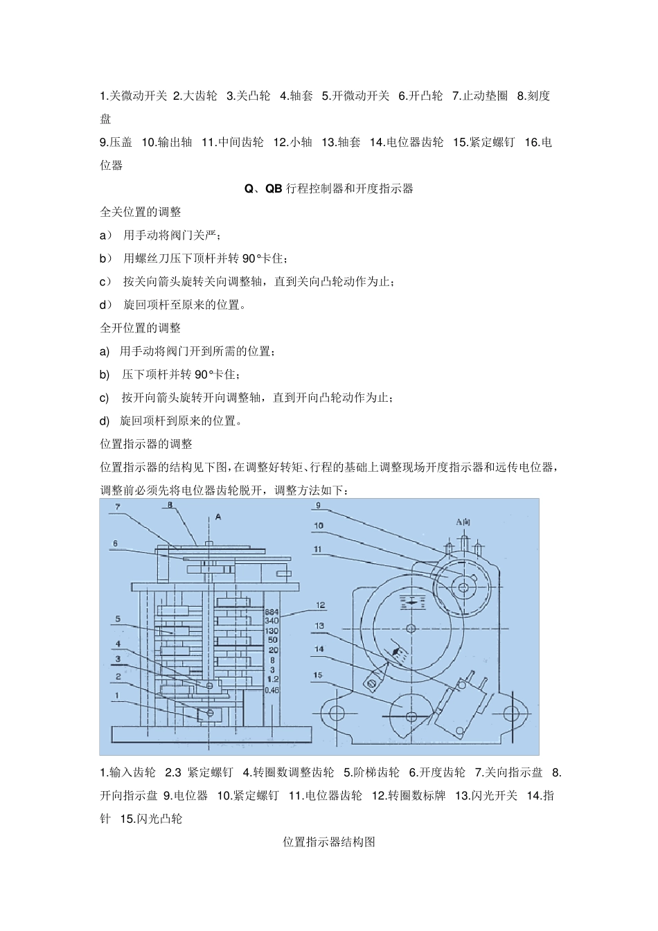 电动阀门调试_第2页