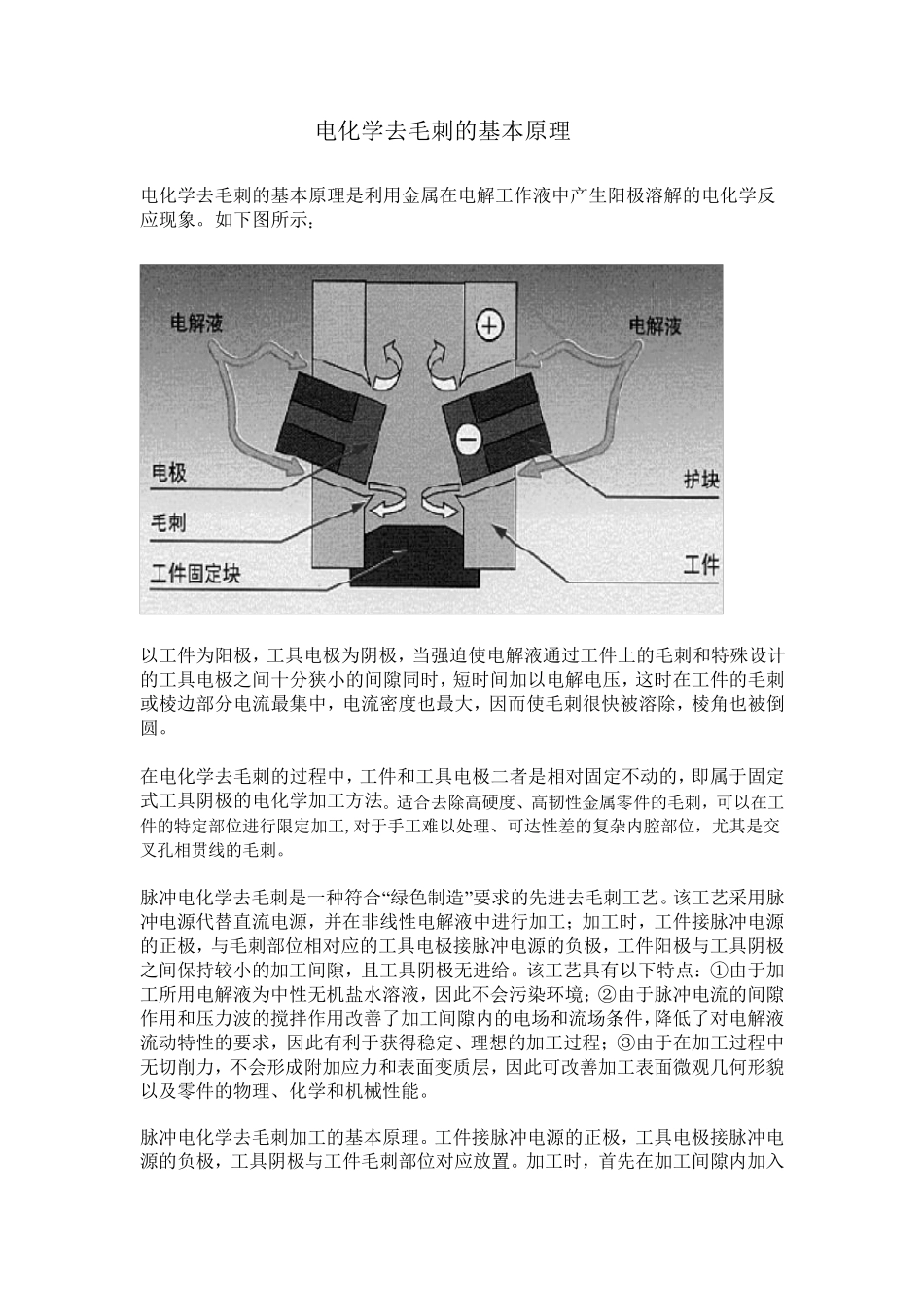 电化学(电解)去毛刺的基本原理_第1页