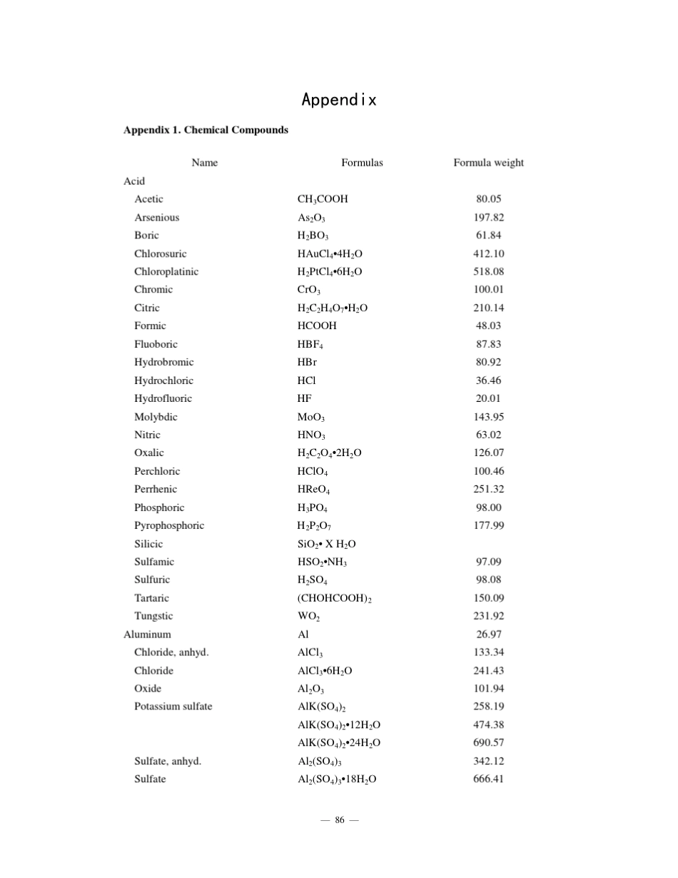 电化学专业英语_第3页
