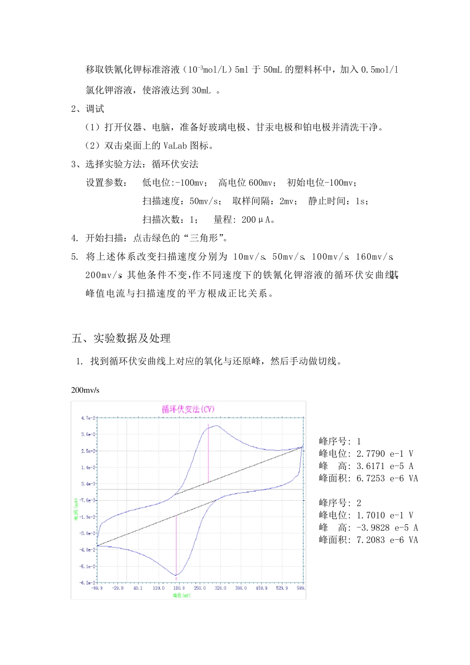 电化学分析实验报告_第3页