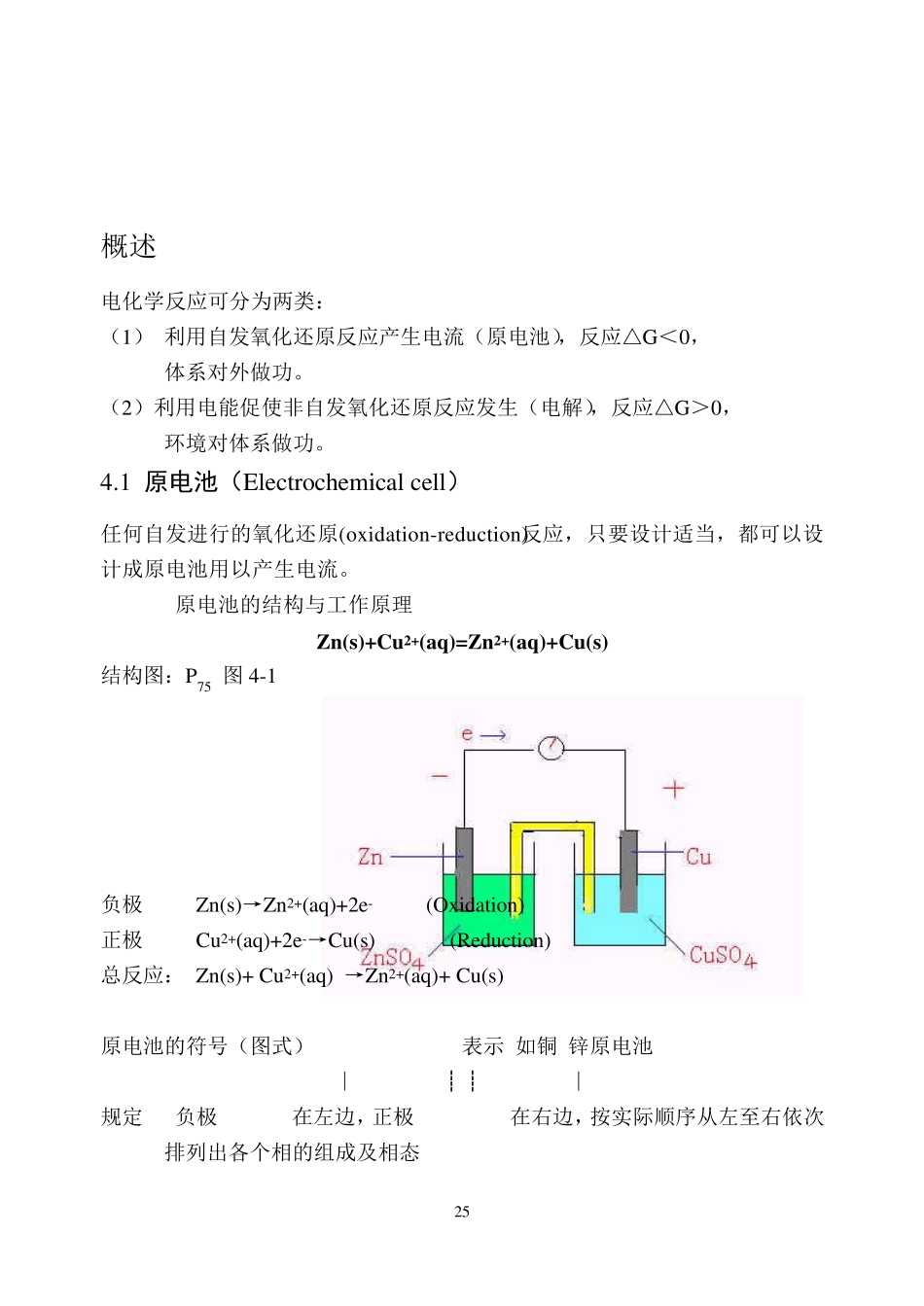 电化学原理及应用_第2页