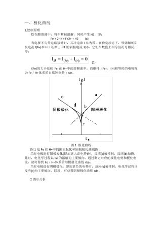 电化学曲线极化阻抗谱