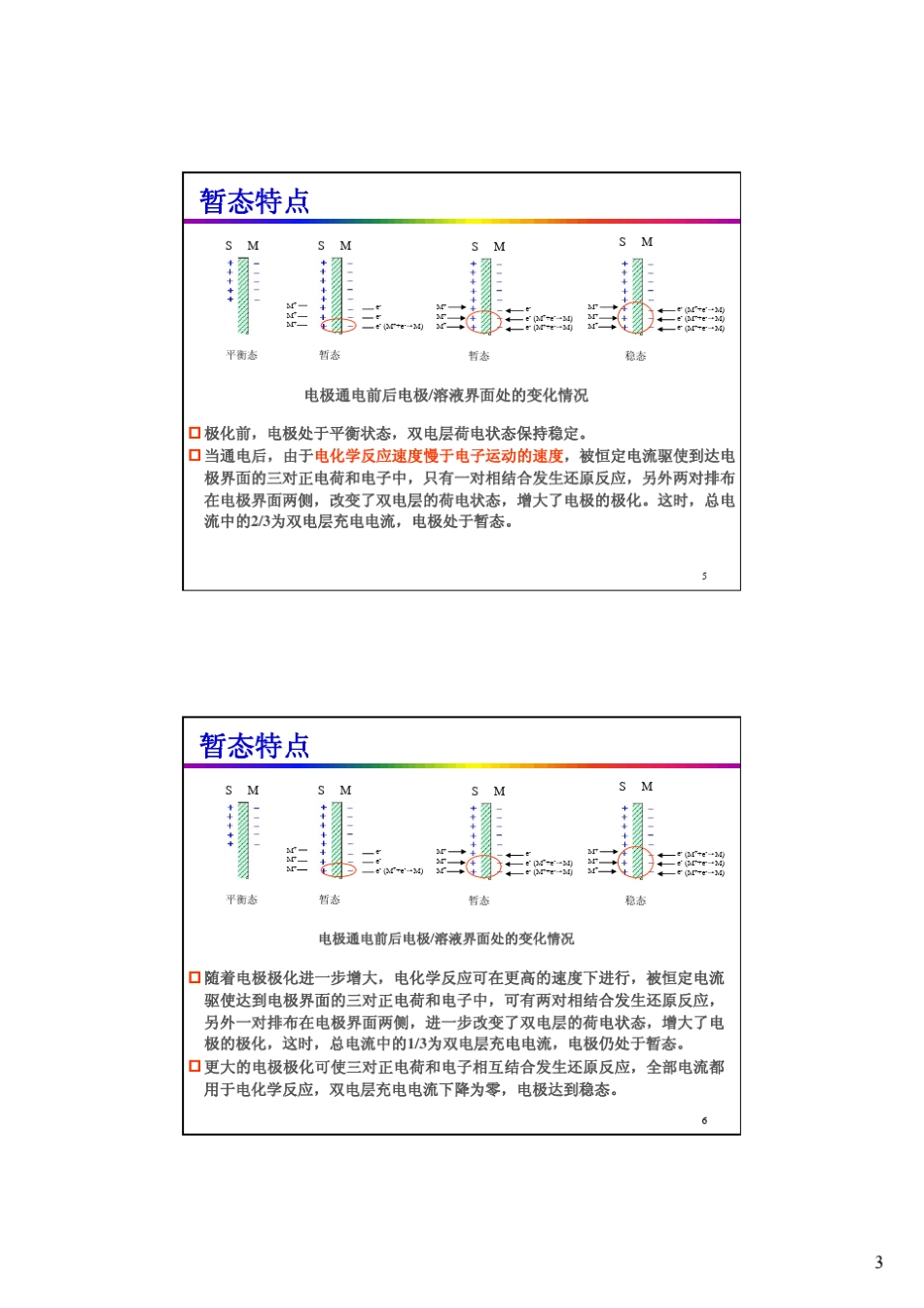 电化学测试技术_第3页