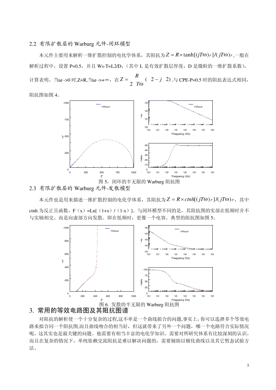 电化学阻抗谱_第3页