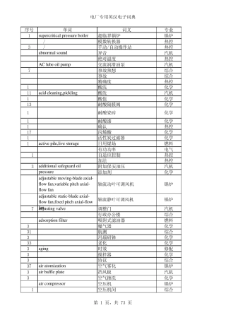 电厂专用英汉电子词典