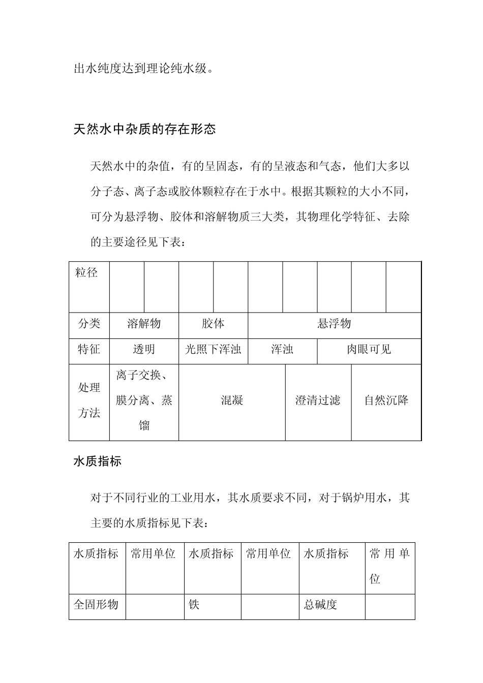 电厂化学监督的内容和必要性_第3页