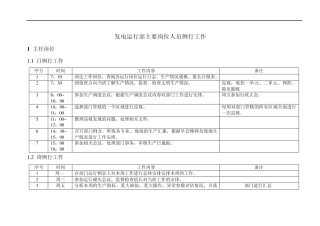 电厂发电部门主要岗位人员例行工作内容