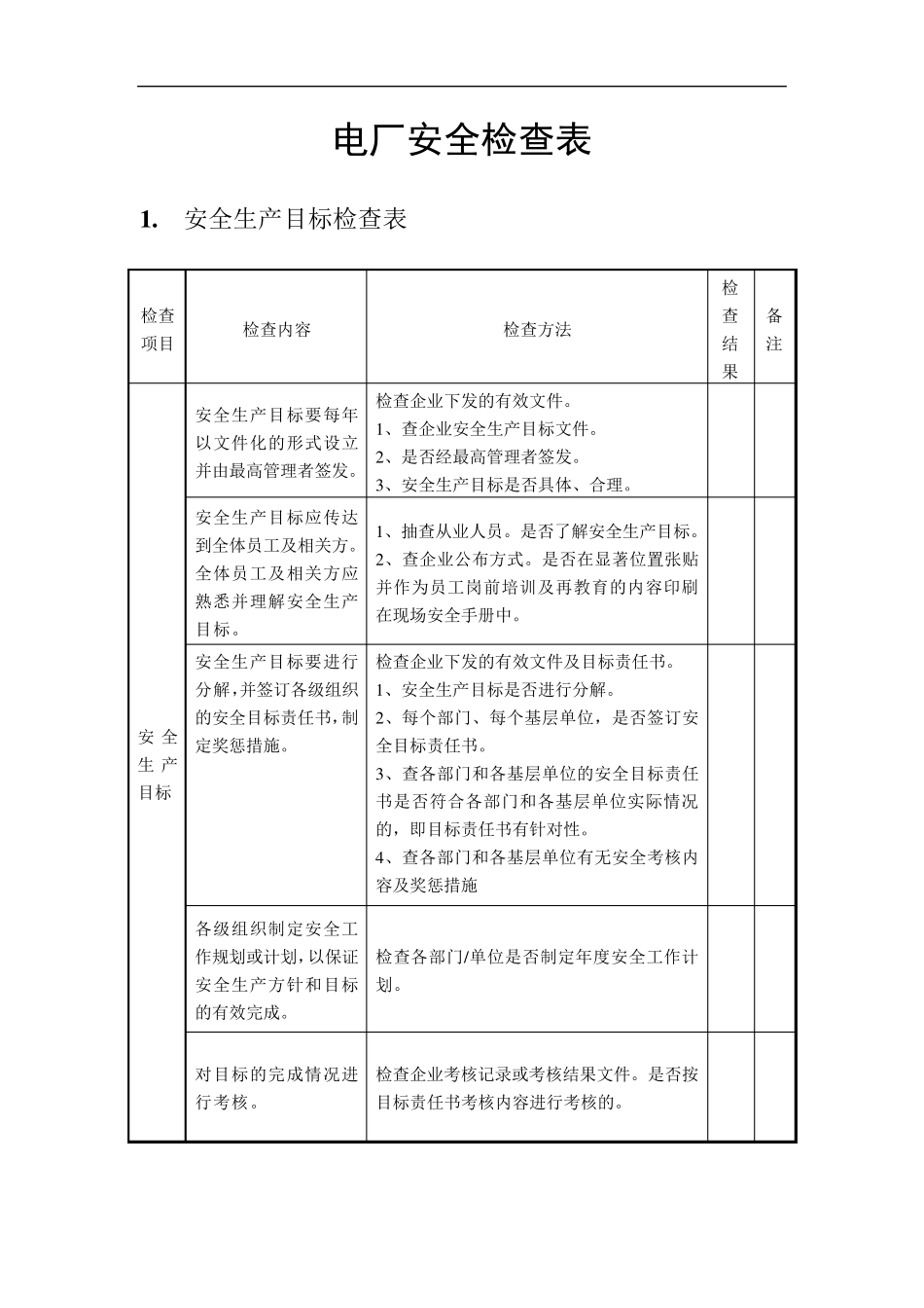 电厂安全检查表(终)_第1页