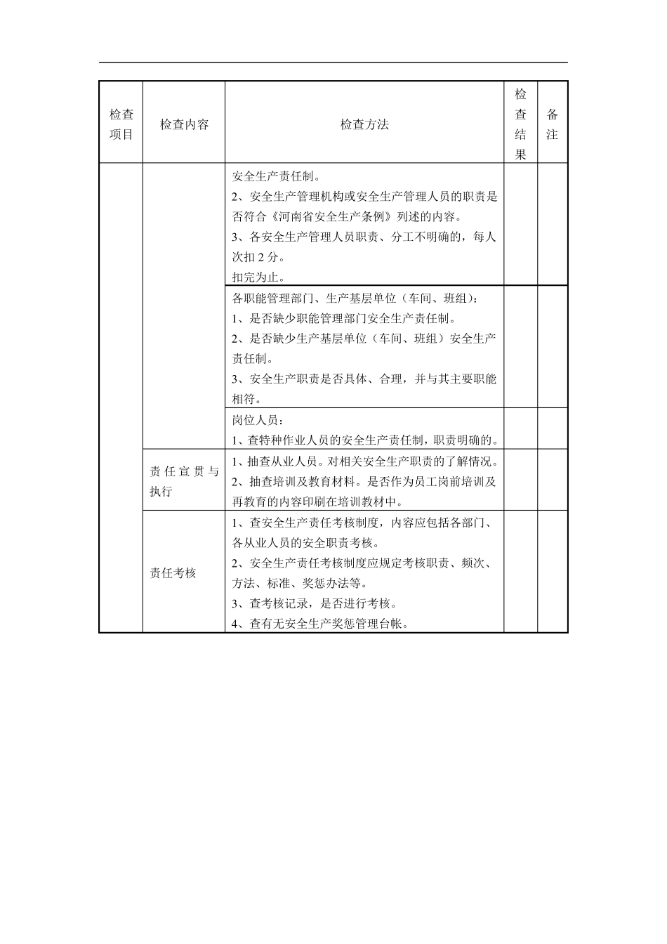 电厂安全检查表(终)_第3页