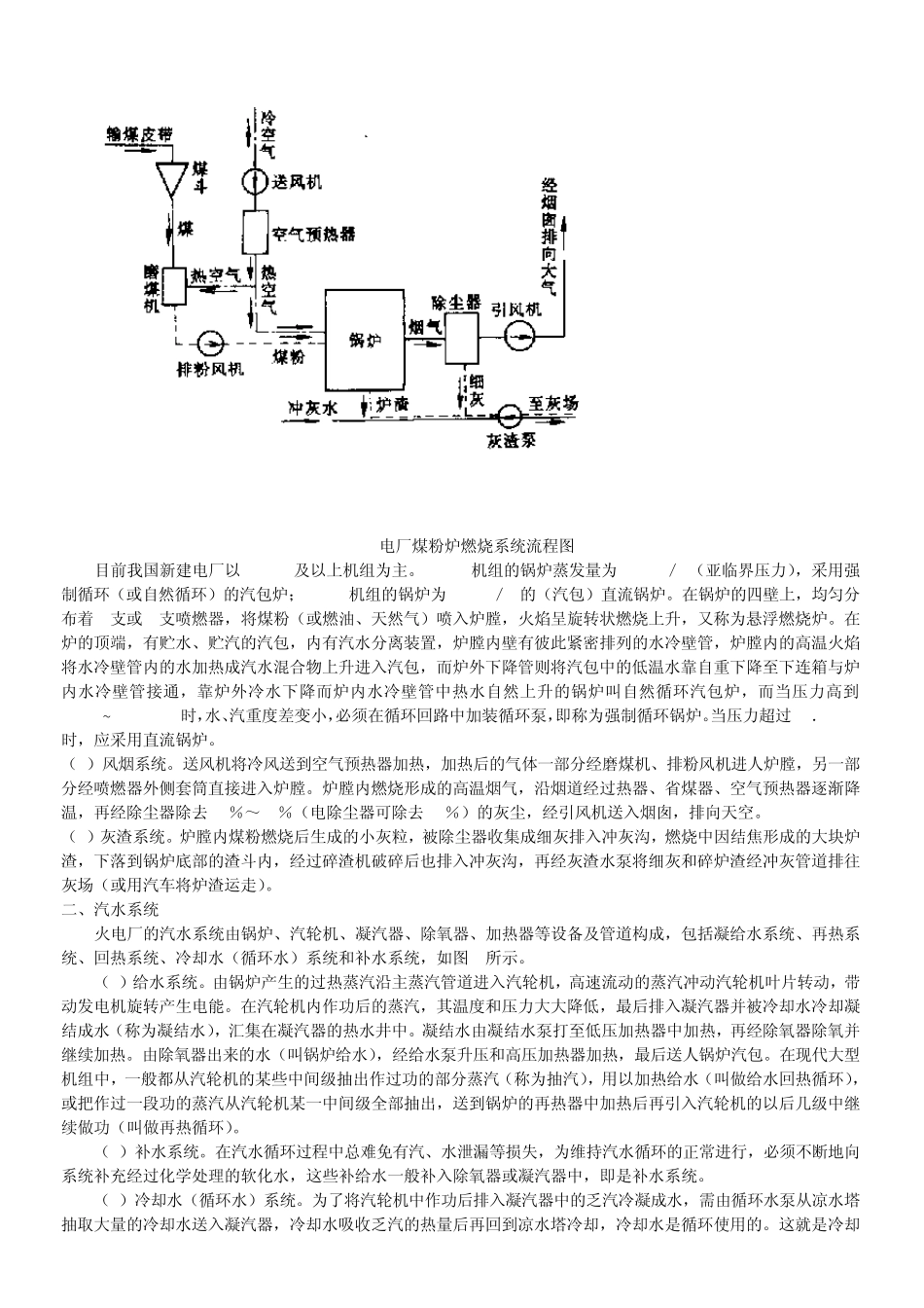 电厂工作原理介绍_第3页