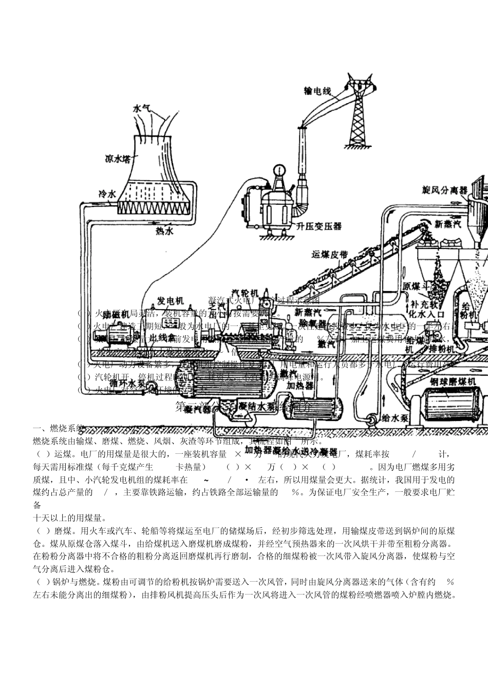 电厂工作流程_第2页