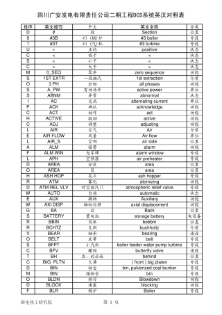 电厂常用英语缩写英汉对照表