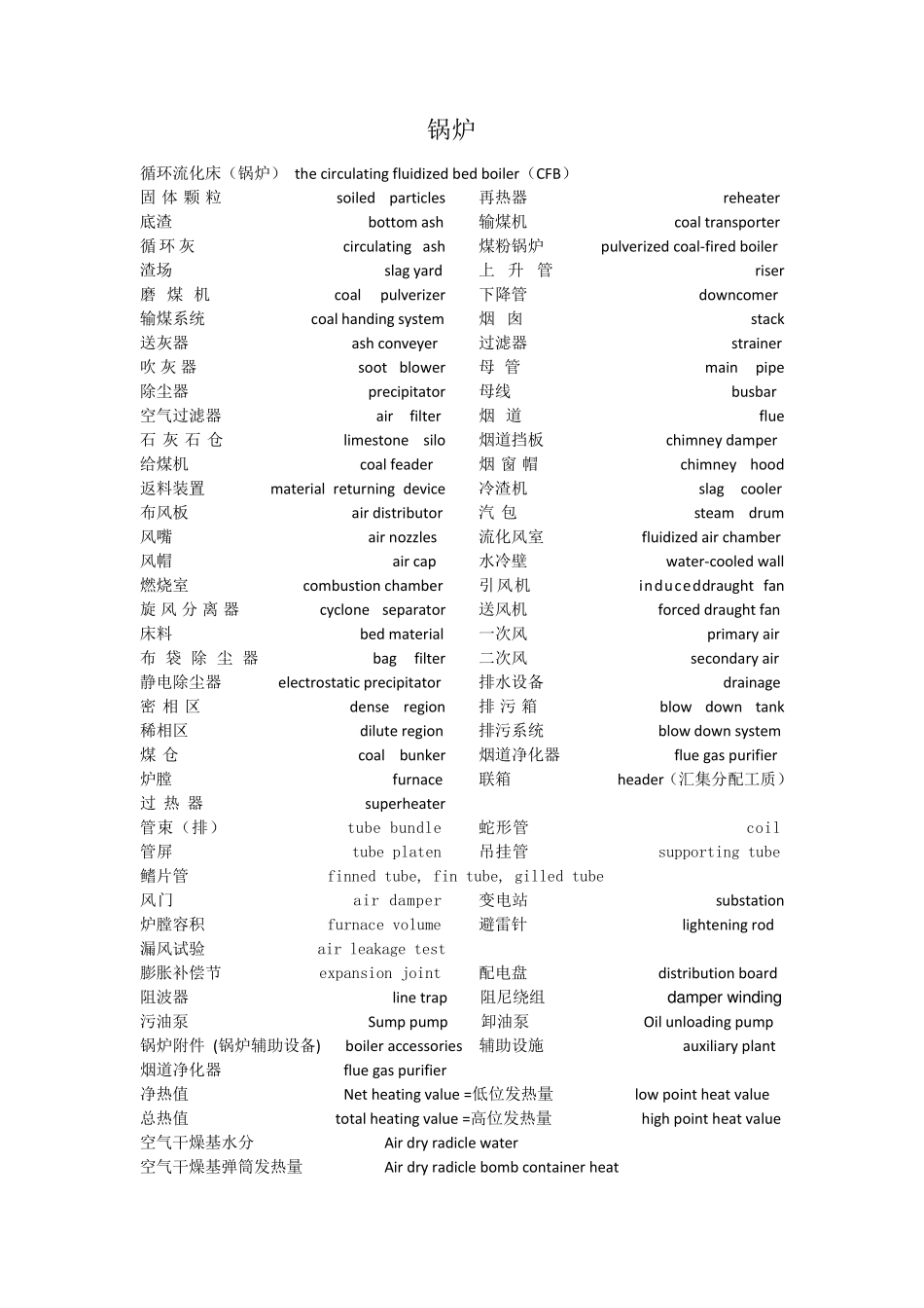 电厂常用英语词汇_第2页