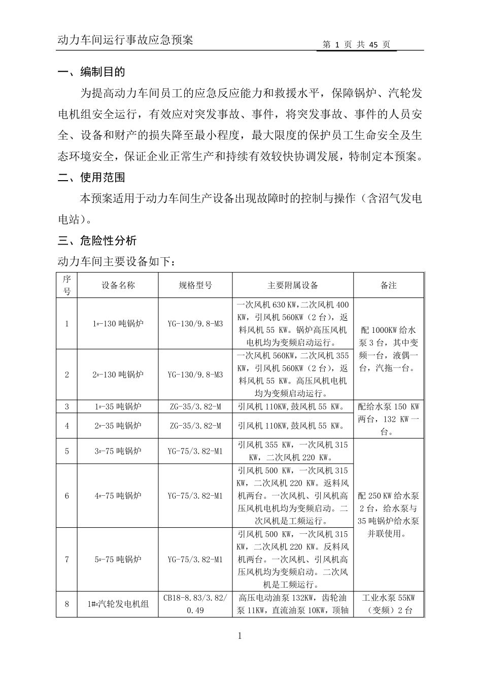 电厂应急预案_第1页