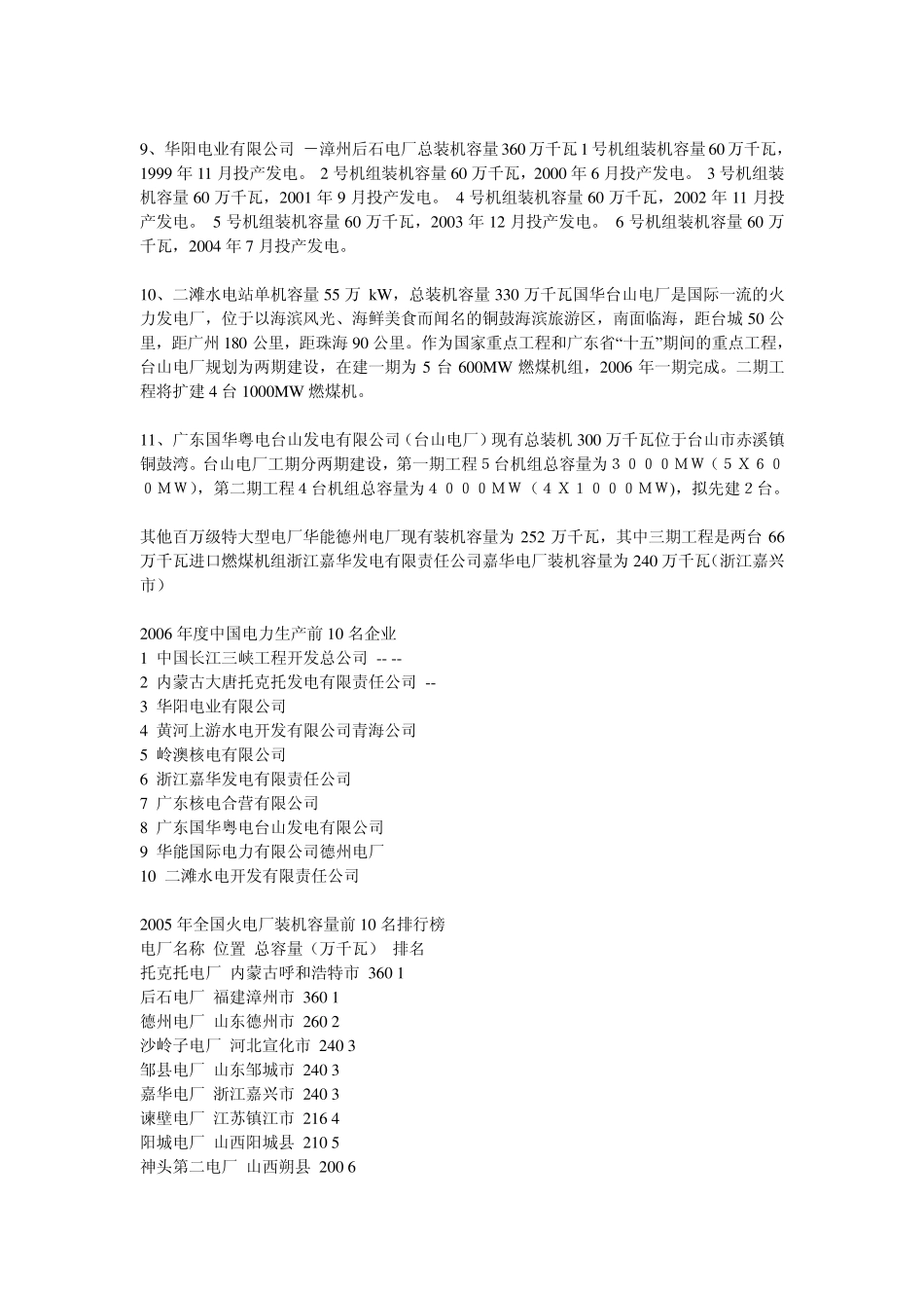 电厂排名(删节版)_第2页