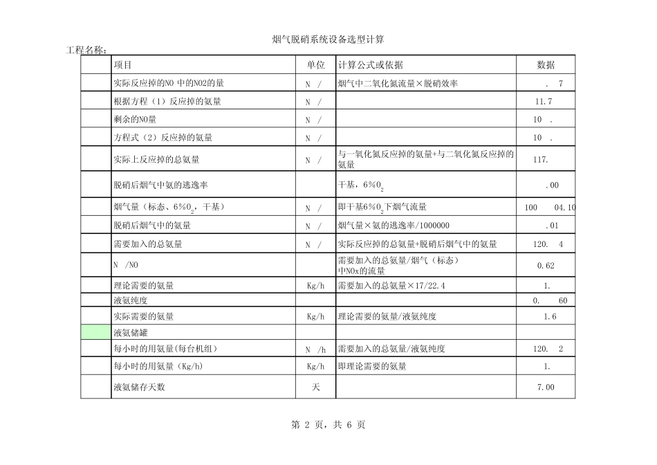 电厂脱硝计算(实例)_第2页
