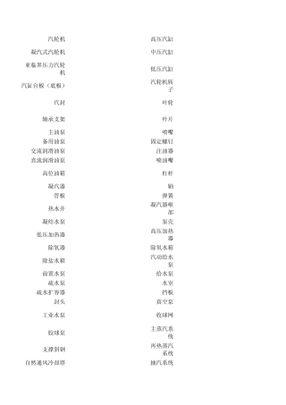 电厂英语(汽轮机)