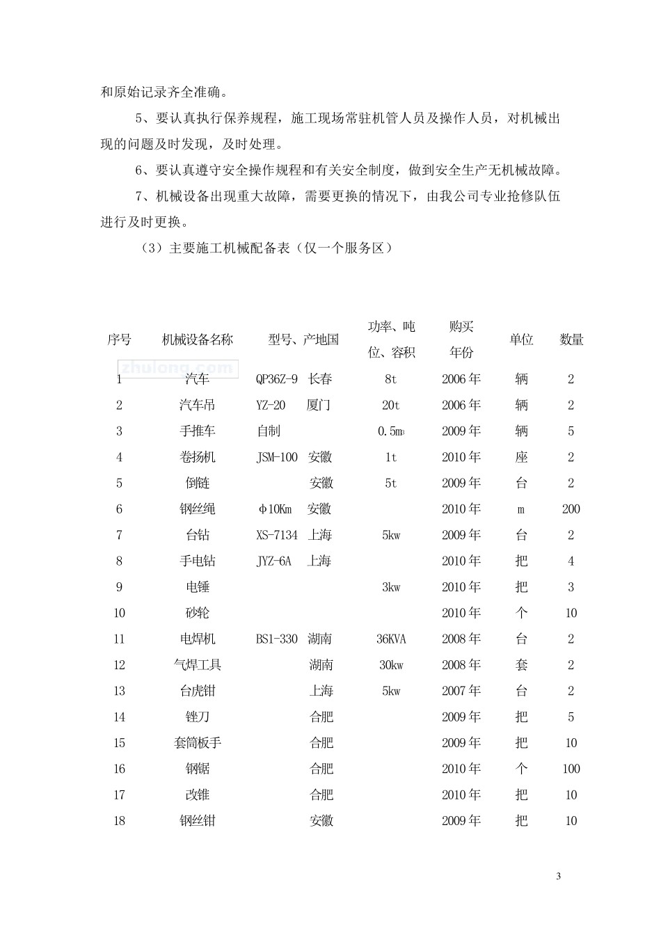 电厂设备拆除施工方案_第3页