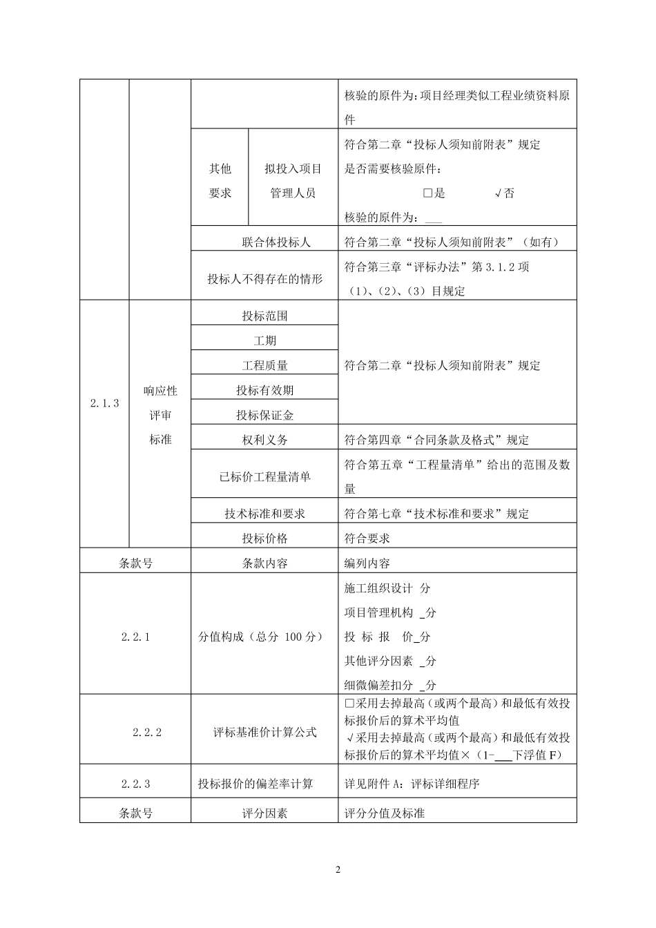 电厂设备采购评标原则及办法_第2页