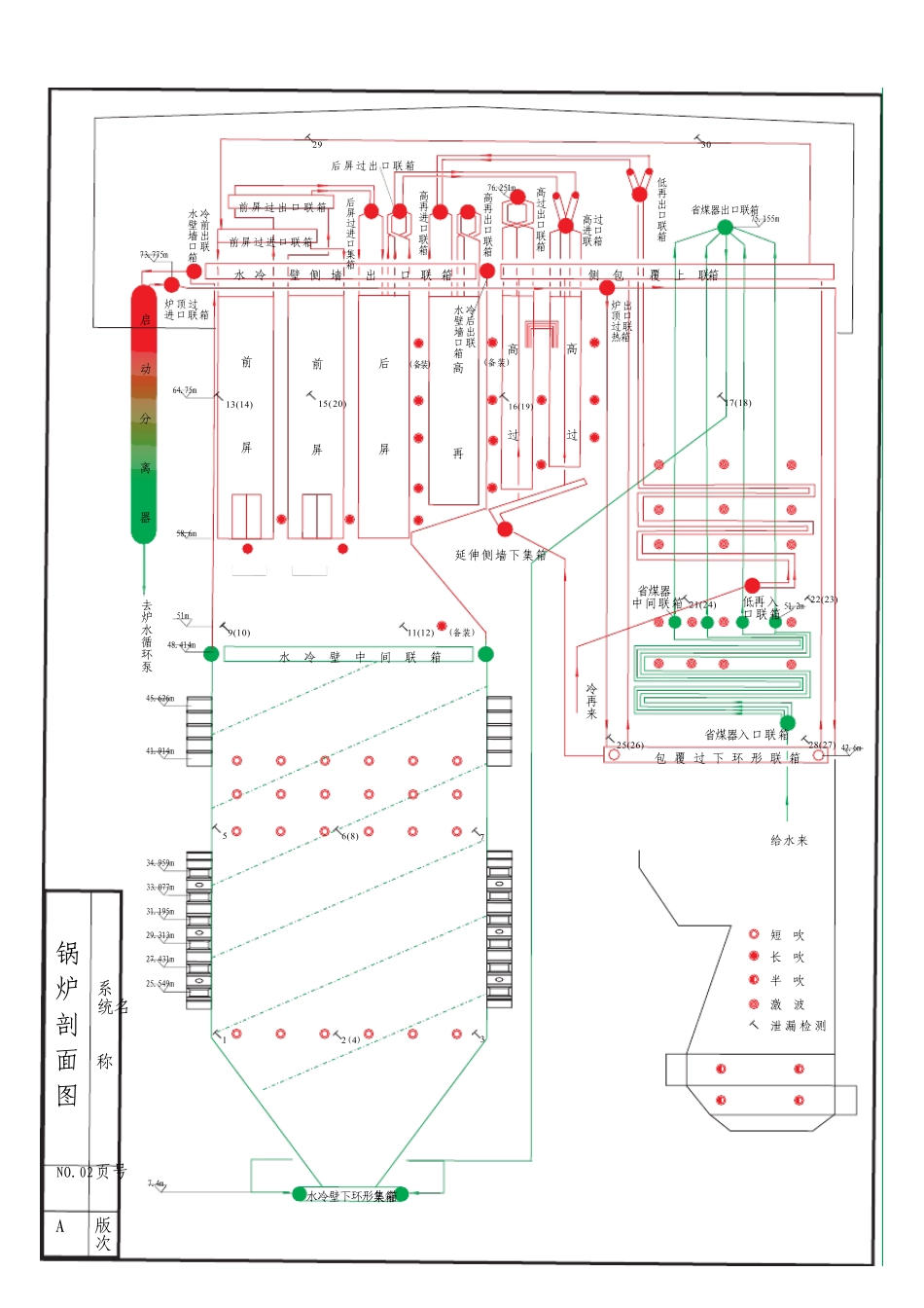 电厂锅炉系统图_第1页