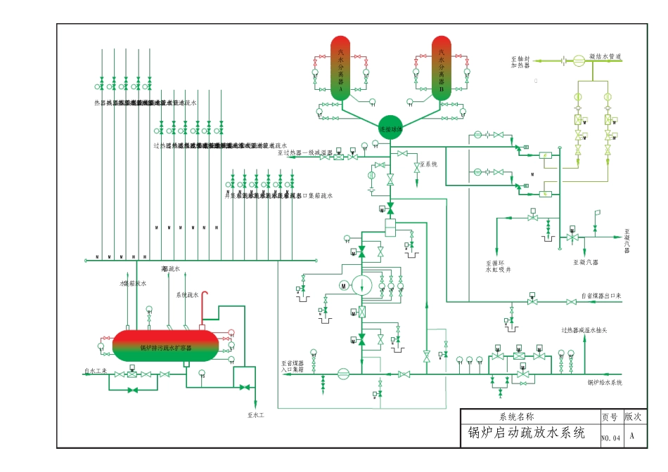 电厂锅炉系统图_第2页