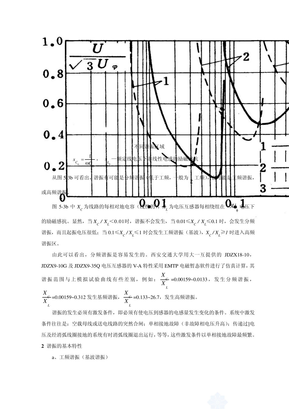 电压互感器的铁磁谐振及其消谐措施_第3页