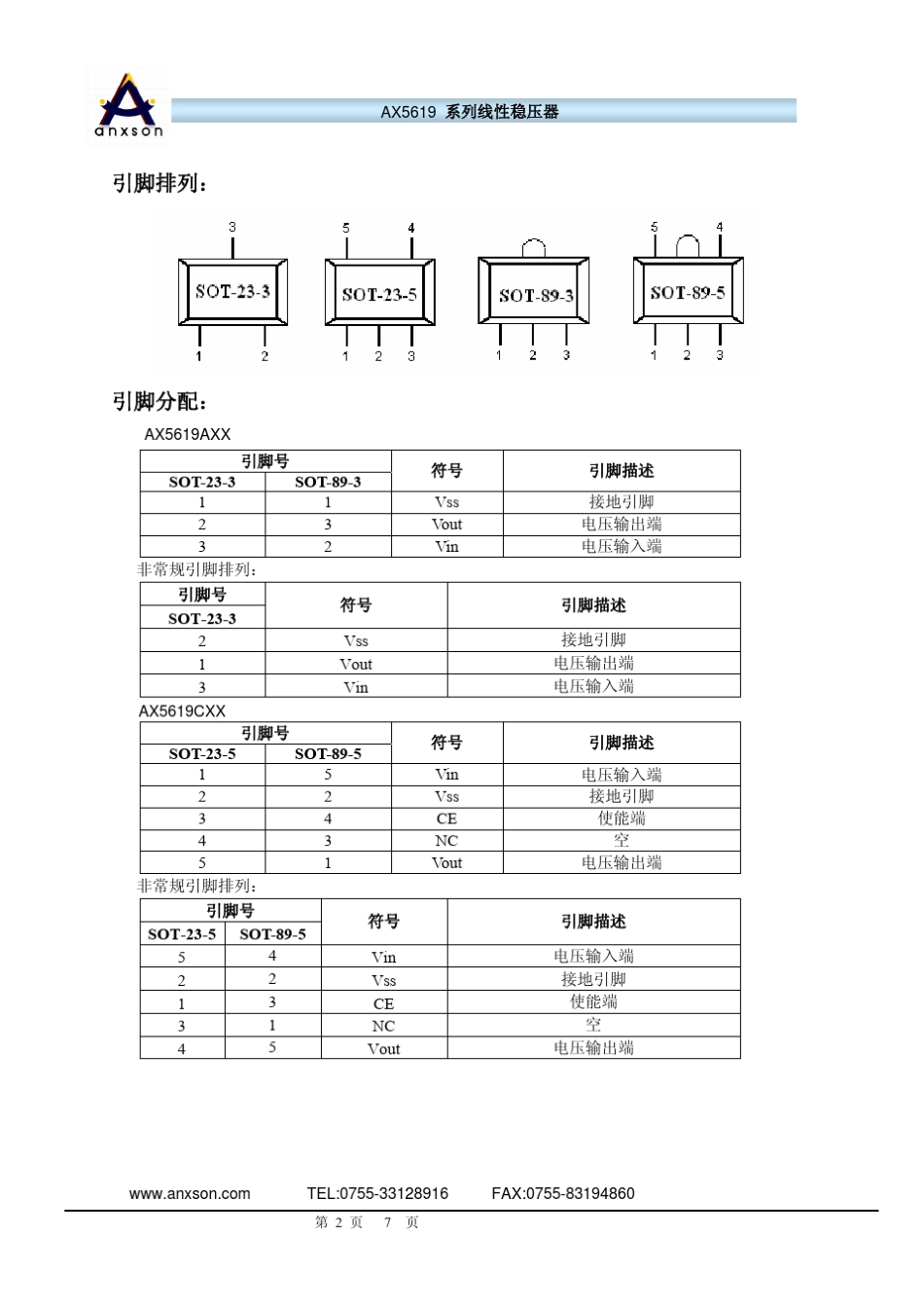 电压调整器LDOAX5619系列_第2页