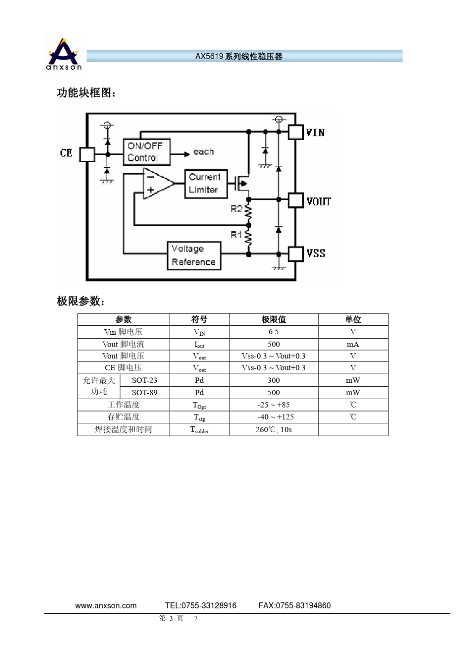 电压调整器LDOAX5619系列_第3页