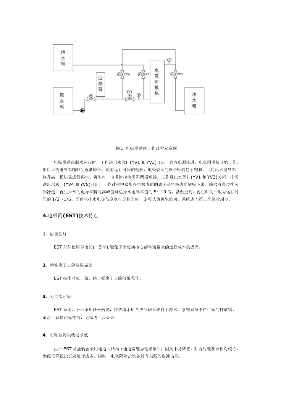 电吸附技术简介_第3页