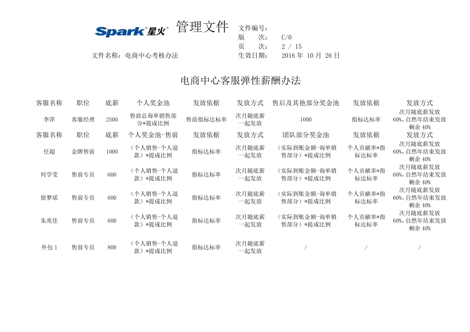 电商中心客服薪酬考核办法_第3页