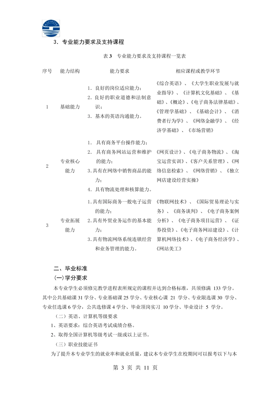 电商人才培养方案_第3页