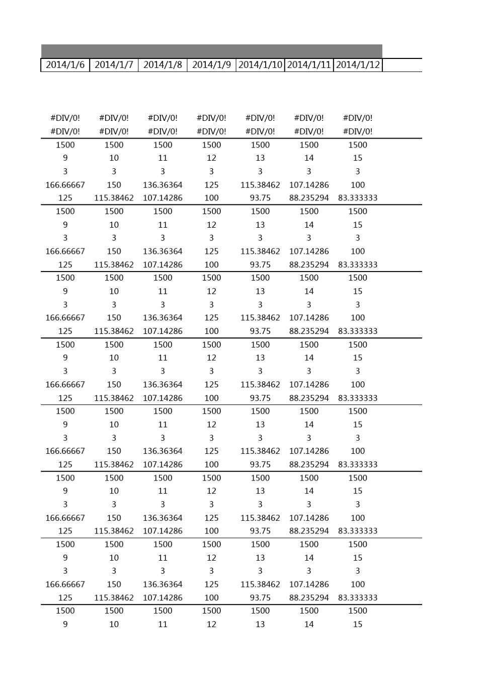 电商仓库运营指标大全,电商仓储管理各项指标汇总及计算方法分享_第3页