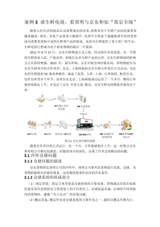 电商冷链物流