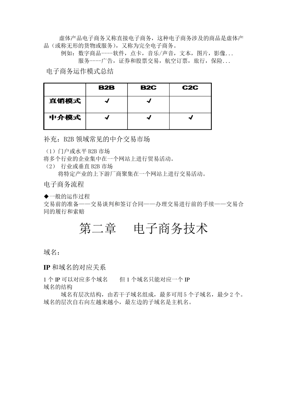电商概论重点_第3页